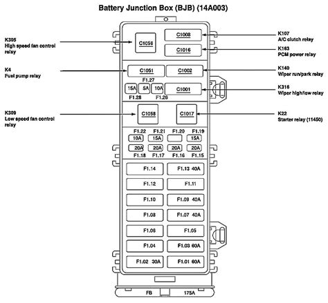 Inside 2000 Ford Taurus Fuse Box Diagram