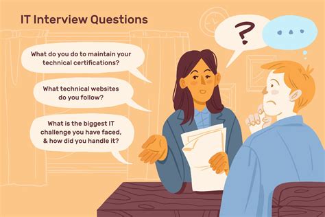 Top Unique Technical Interview Questions Cozmocard