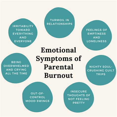 Parental Burnout Guide How To Get Back Your Sanity