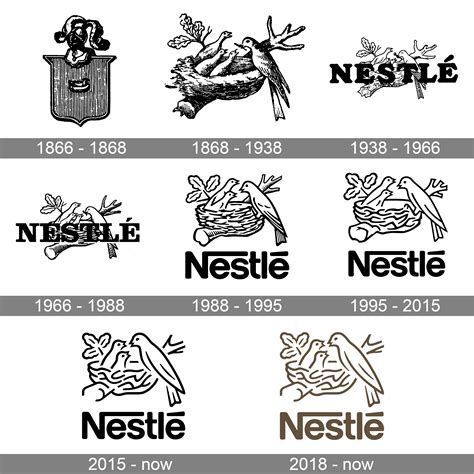Nestle Logo Png White