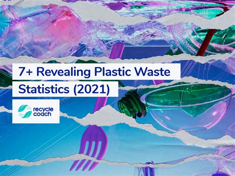7 Revealing Plastic Waste Statistics 2021 Recycle Coach