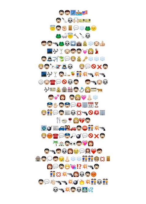can you guess which films have been re created in emoji emoji quiz film quiz fun trivia