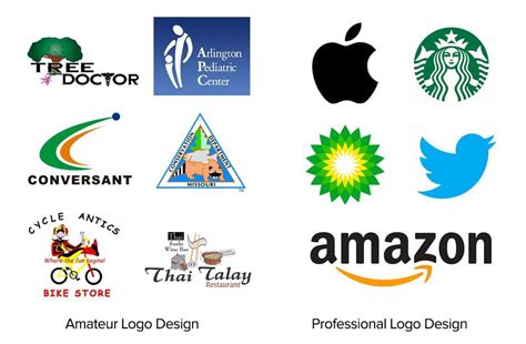 6 Benefits Of Professional Logo Design Just™ Creative