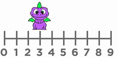 Number Algebra Line Games Code Coordinate Curriculum