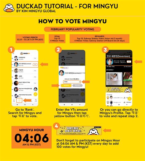 Kim Mingyu Global On Twitter [how To Vote Mingyu] Duckad February Popularity Voting Go To Rank