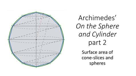 Archimedes On The Sphere And Cylinder Part 2 The Surface Area Of A