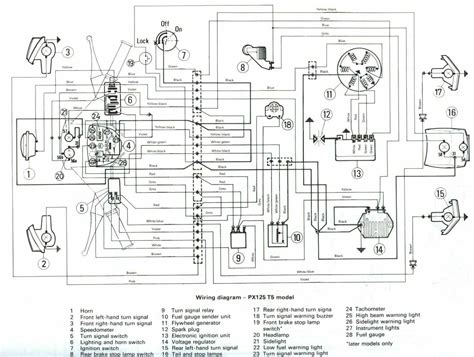 Diagram Kabel Body Vespa Px Kumpulan Diagram Rangkaian Kabel