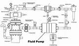 Kawasaki Process Gas Compressor Images