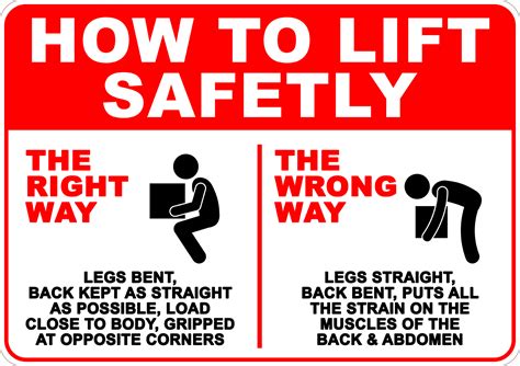 How To Lift Correctly Sign