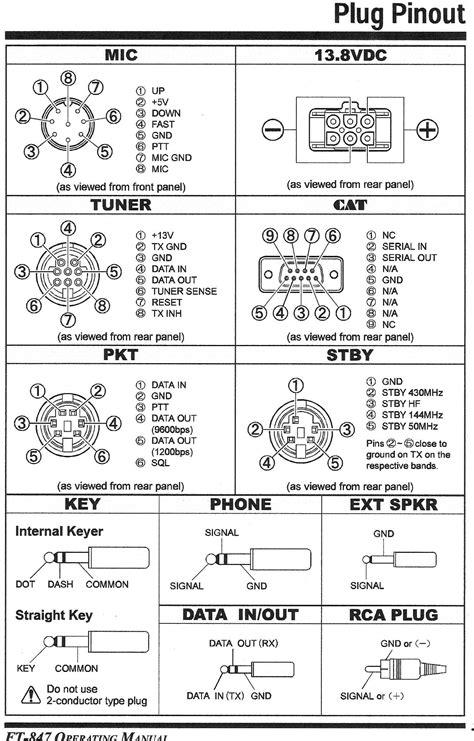 Kenwood Wiring Diagram Manual