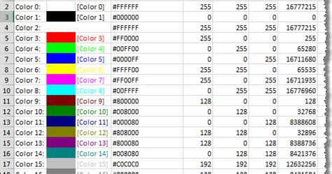 Vba La Paleta De Colores En Vba Para Excel Color Vs Colorindex
