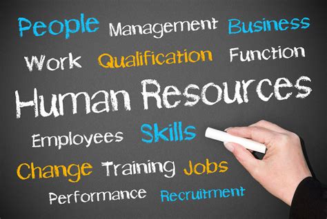 Human Resources How To Handle 3 Big Issues Cpehr