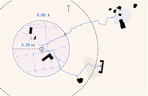 Circle Map Radius Tool