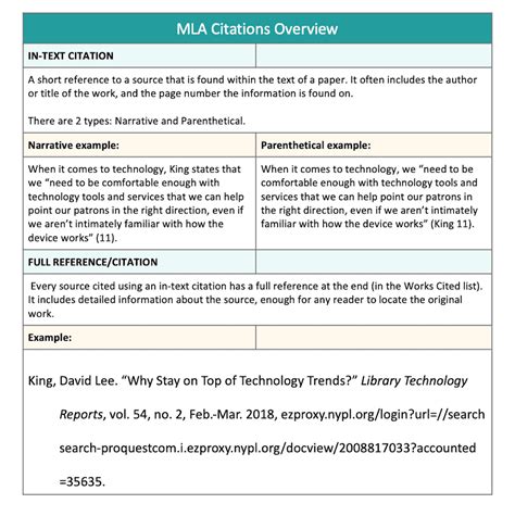 Displaying a citation list with many authors on there are multiple places we need to display a full citation for confirmation purposes, and we need to explicitly display anything from 1 to 5000. MLA In-Text Citation & Parenthetical Guide