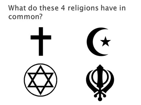 His concept is similar to islam whose followers believe in a single god who has 99 names. Sikh beliefs about God | Teaching Resources