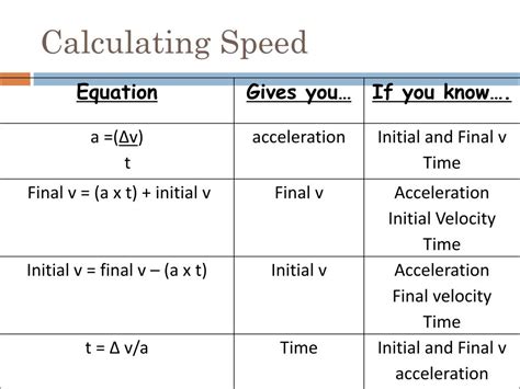 Ppt Calculating Speed And Acceleration Powerpoint Presentation Free