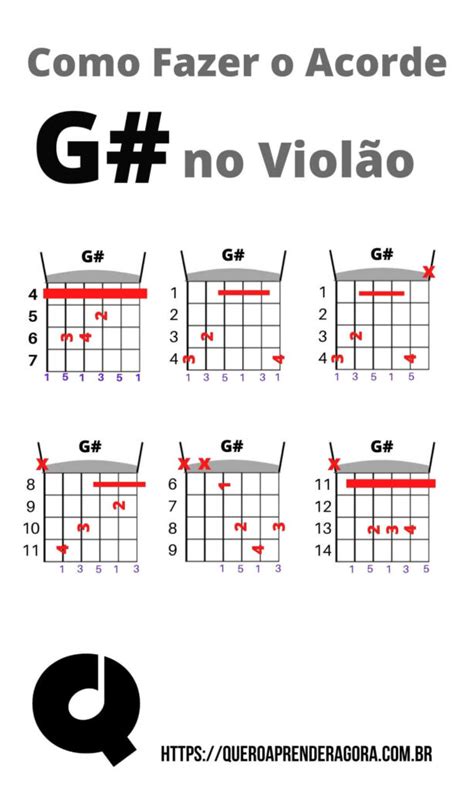 Como Fazer o Acorde G no Violão Sol sustenido Maior