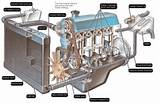 Diesel Engine Cooling Water System Pictures