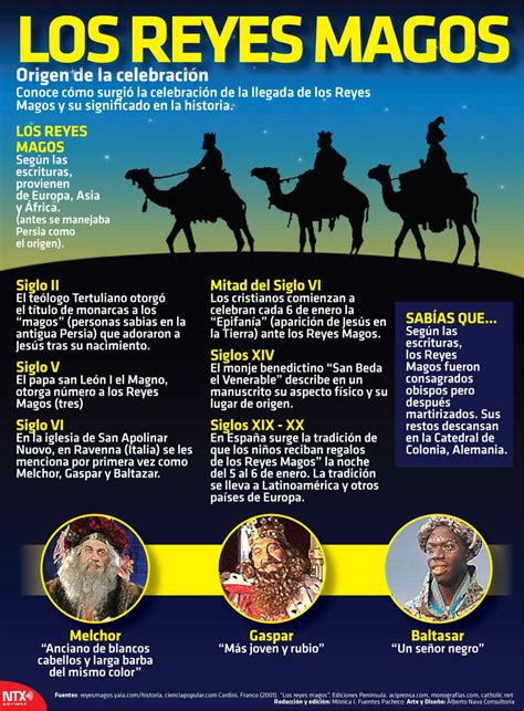 El Extraordinario Viaje De Los Reyes Magos Ahoraele