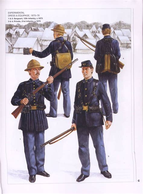Experimental Dress And Equipage1870 78 1 And 2sergeant12th Infantryc