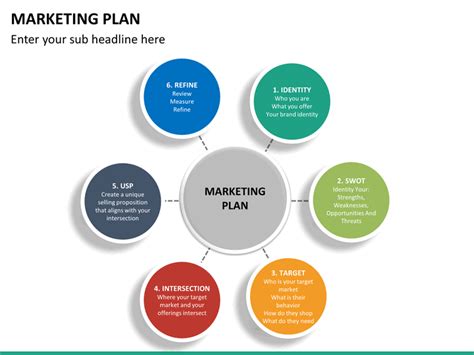 Marketing Plan Powerpoint Template Sketchbubble