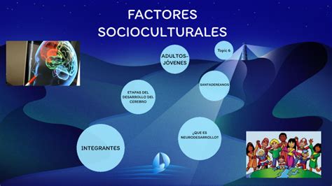Factores Socioculturales Asociados Al Incumplimiento Del Esquema My