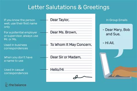 How To Write A Formal Letter A Comprehensive Guide For Business