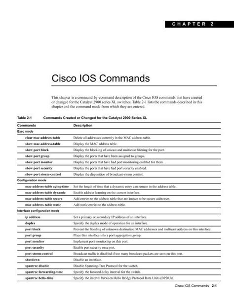 Alfa Img Showing Cisco Switch Commands Cheat Sheet Pd Vrogue Co