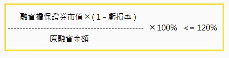 56799 12 3 4 5 6 7 8 9 10. 融資斷頭價必勝公式(融資斷頭需補繳時怎麼辦) | 幣圖誌Bituzi - 挑戰市場規則
