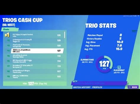 Platform cash cup is a competition in fortnite: Fortnite Trio Cash Cup Highlights ($4,800) - YouTube