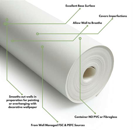 Winsome 2000 Grade Thick Wallpaper Lining Paper For Walls Suitable For