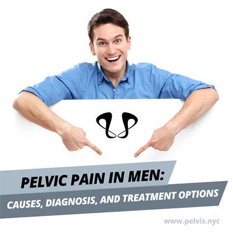Pelvic Pain In Men Causes Diagnosis And Treatment Options Pelvisnyc