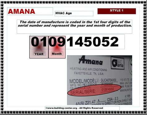 28 How To Read Amana Serial Numbers 2023