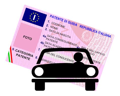 La Patente Di Guida In Italia La Procedura Per Ottenerla