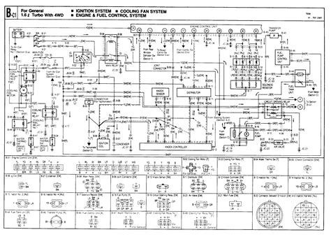 Car wiring diagrams info inside 2003 mazda tribute engine diagram, image size 600 x 704 px, and to view image details please click the we tend to discuss this 2003 mazda tribute engine diagram pic in this article just because according to info coming from google search engine, its one. 2004 Mazda Mpv Wiring Diagram - Wiring Diagram and Schematic