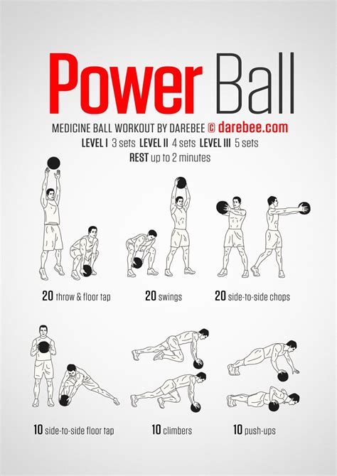 Total Body Medicine Ball Workout Artofit