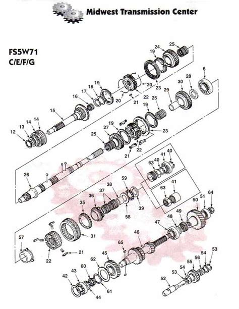 Nissan Hardbody Starter Wiring Diagram - Wiring Diagram Schemas