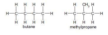 Different ways of representing ethane. Isomerism | a2-level-level-revision, chemistry, organic ...