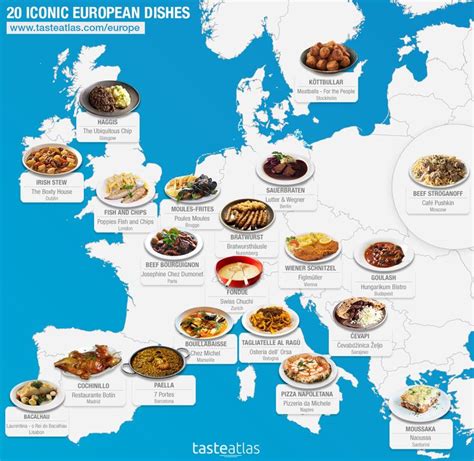 50 Most Popular French Dishes Tasteatlas Rezfoods Resep Masakan
