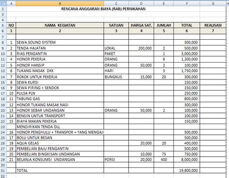 Rab rumah atau rencana anggaran biaya membangun rumah sangat penting dibuat atau dimiliki sebelum pelaksanaan membangun, sebab membangun rumah memerlukan biaya ratusan juta rupiah. Contoh Rincian Rencana Anggaran Biaya (RAB) Pernikahan 20 ...