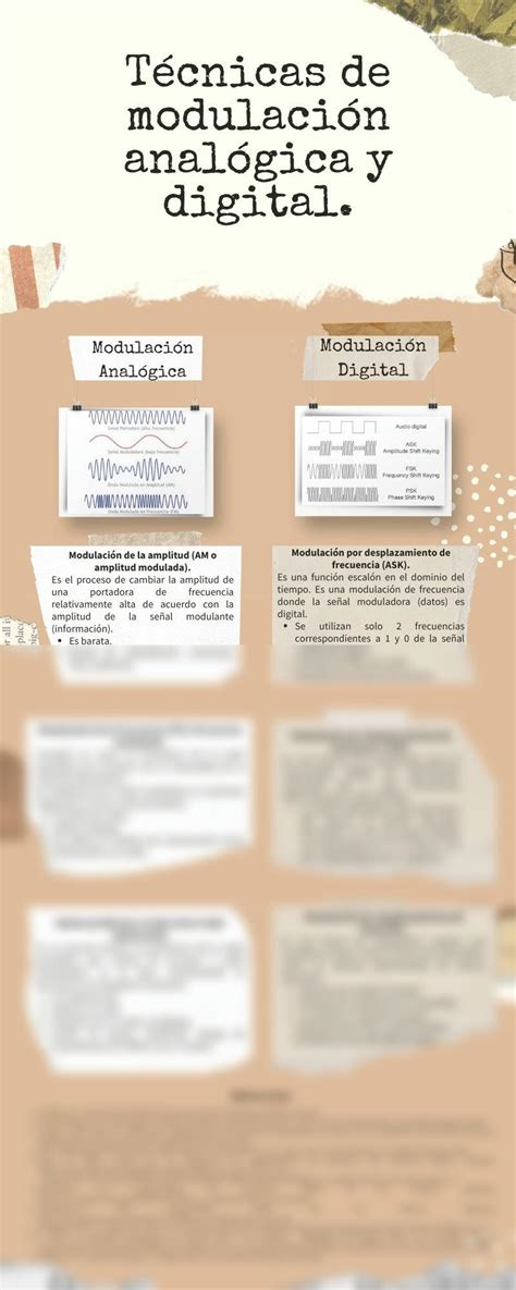 Solution Tecnicas De Modulacion Analogica Y Digital Infografia Studypool