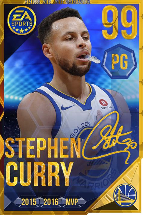 One of the most popular american. Transparent Stephen Curry Signature - The Adventures of Lolo
