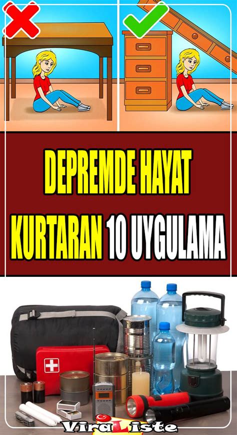 Depremde Hayat Kurtaran Nemli Uygulama Kimdeyir