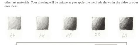 Drawing With Water Soluble And Graphite Pencils Homeschooling Highway