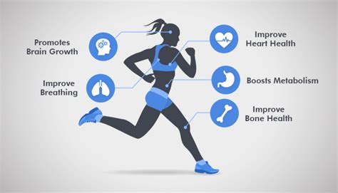 6 Benefits Of Cardio Exercise Body Complete Fitness Solutions