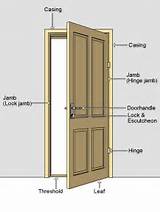 Wood Door Jamb Sizes Pictures