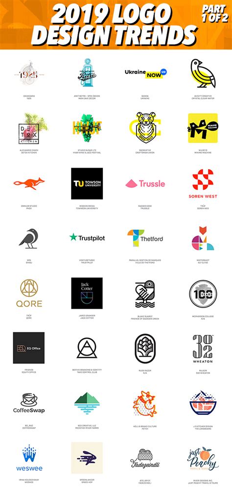 2019 Top Best Logo Designs Trends And Inspirational Showcase