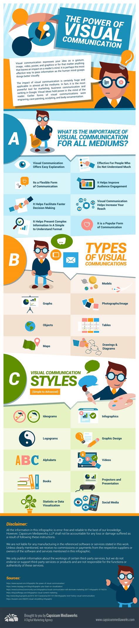 The Power Of Visual Communication In January 2021 Infographic