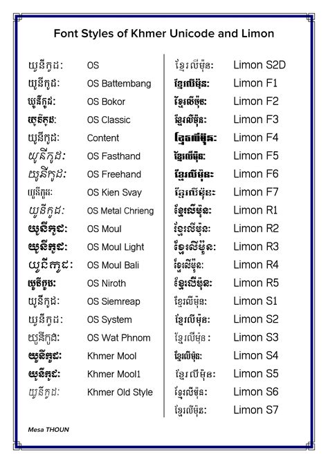 Free Download Limon Font Khmer Legscre