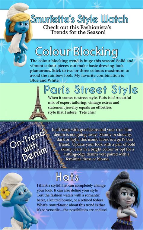 Smurfettes Fashion Tips Total Girl